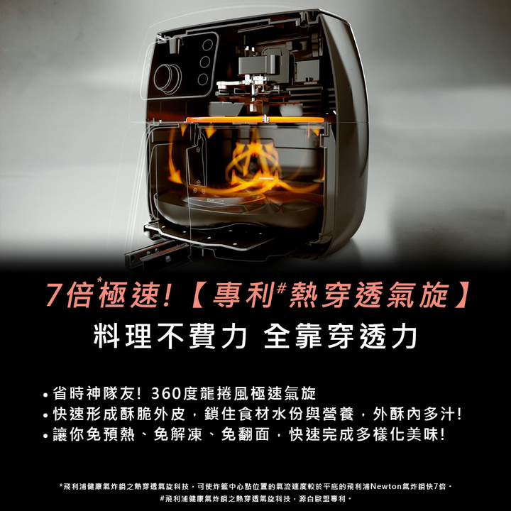 【Philips 飛利浦】熱穿透氣旋智能旗艦氣炸鍋4.5L(HD9742) 全聯線上購隔日達平台